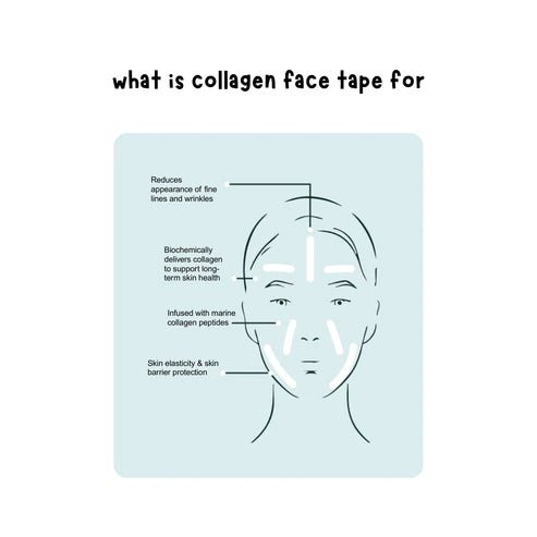 Collagen Lift & Hydrate Face Tape (Spring '25 Add - On) - Clementine Home Floral Gift