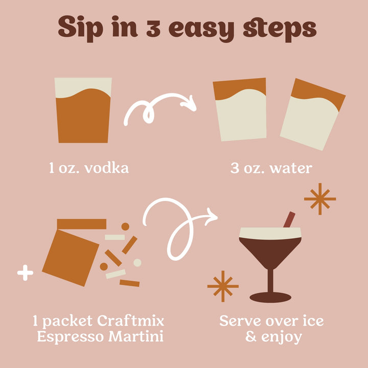 Espresso Martini Mixer – Single Packets - Clementine Home Floral Gift