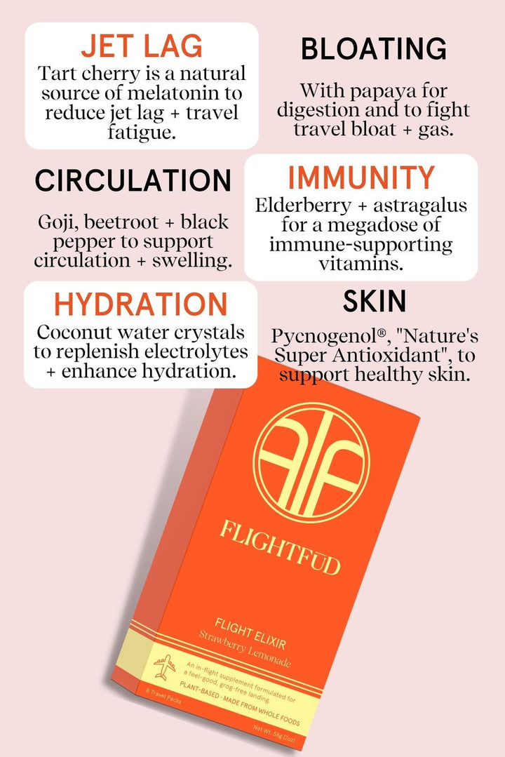 FLIGHTFŪD – Natural Travel Supplement - Clementine Home Floral Gift
