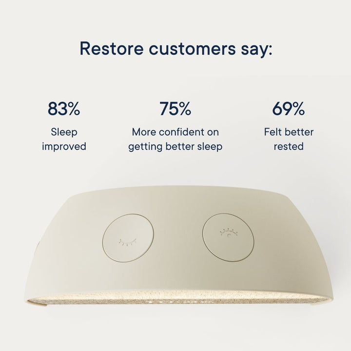 Hatch Restore 2, Sunrise Alarm Clock, Sound Machine - Putty (Winter '24 Add - On) - Clementine Home Floral Gift