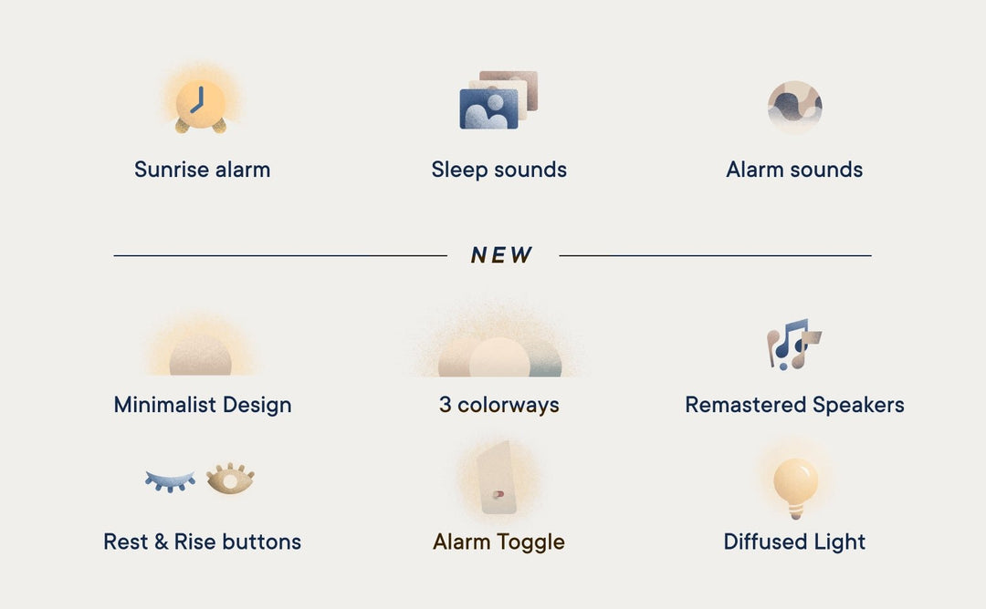 Hatch Restore 2, Sunrise Alarm Clock, Sound Machine - Putty (Winter '24 Add - On) - Clementine Home Floral Gift