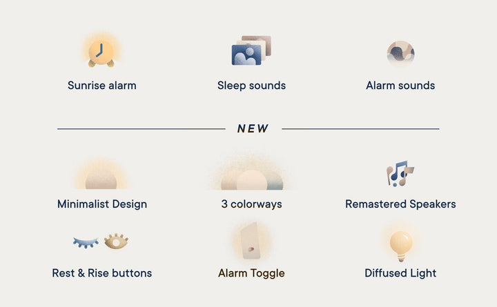 Hatch Restore 2, Sunrise Alarm Clock, Sound Machine - Putty (Winter '24 Add - On) - Clementine Home Floral Gift
