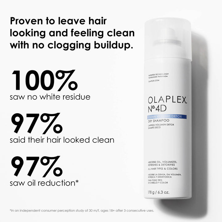 Olaplex No.4D - Clean Volume Detox Dry Shampoo