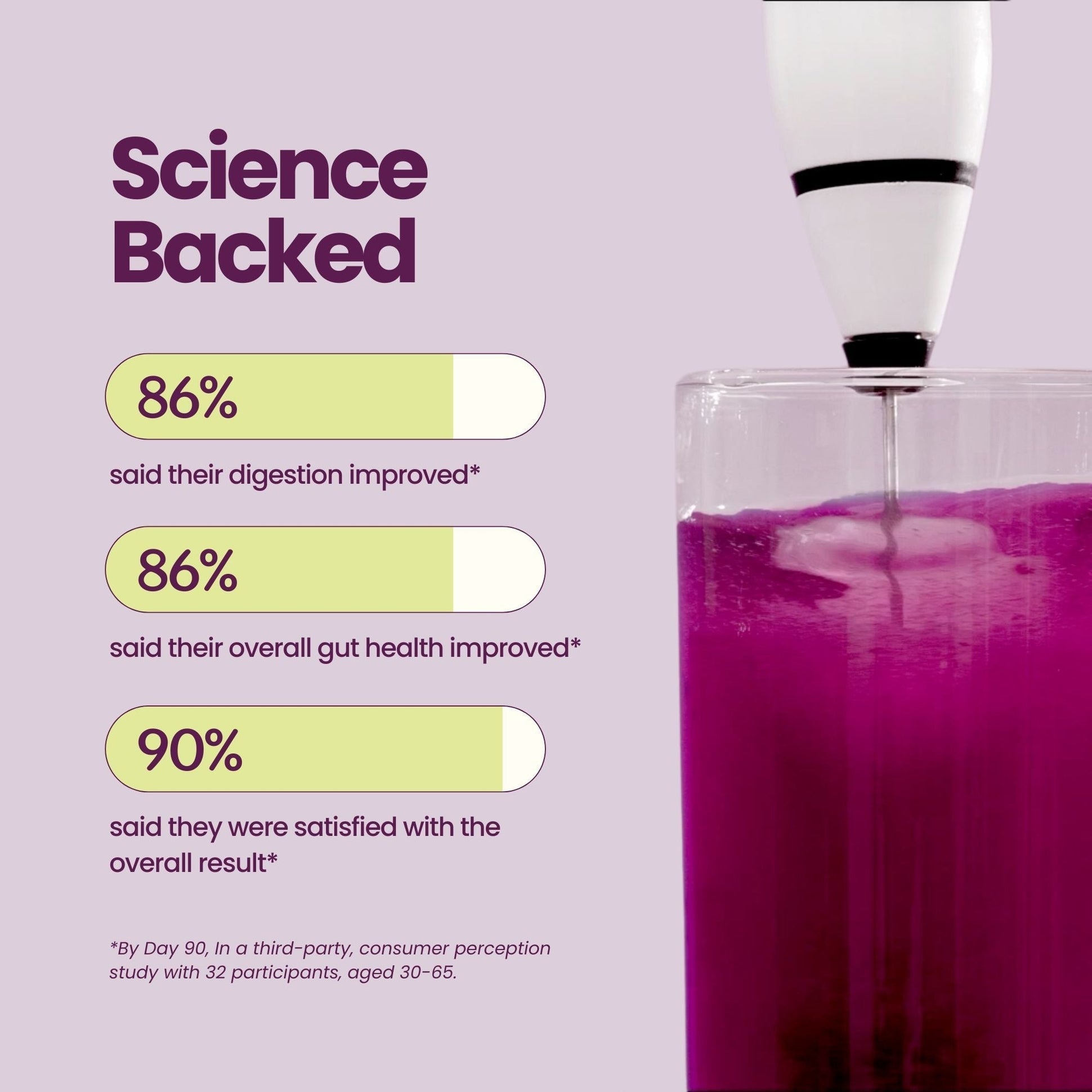 SuperBelly Variety Pack (Spring '25 Add - On) - Clementine Home Floral Gift